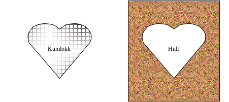 hjerteformet kumlokk med tilsvarende hull i bakken